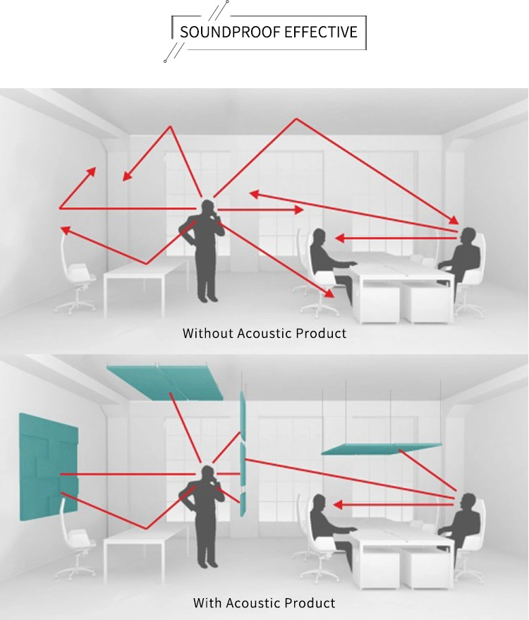 Fabric Printed Acoustic Panel Wall Decorative Panel Soundproof Acoustic Board